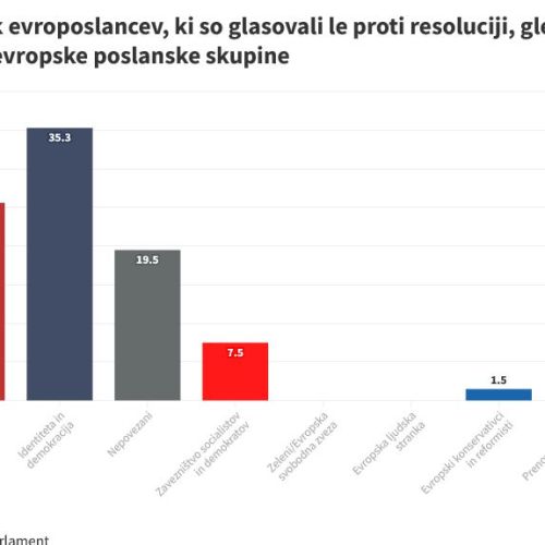 glasovali-proti.jpg