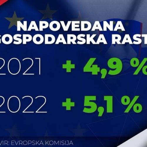 gospodarska_rast.jpg
