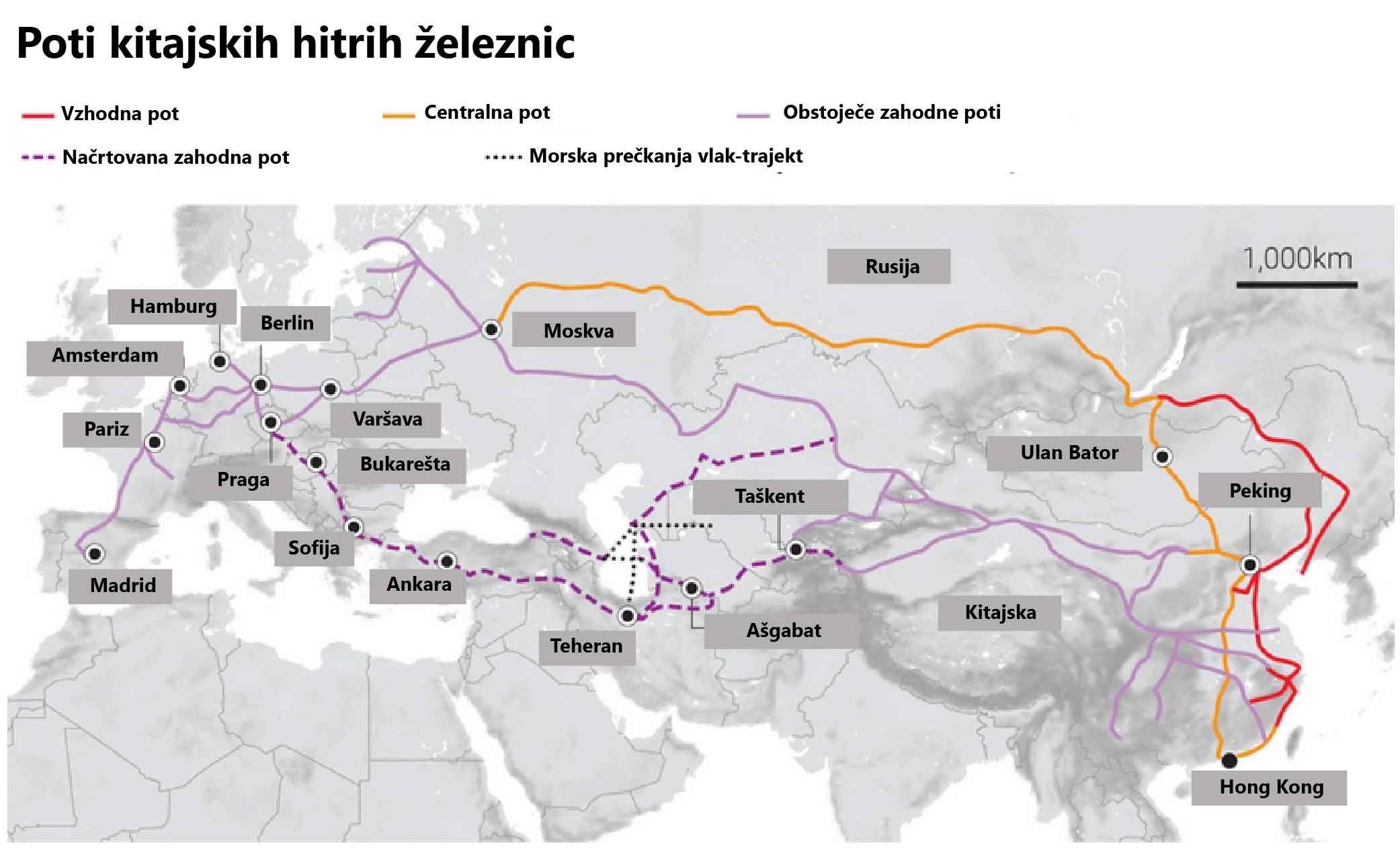 Zemljevid železnic Kitajska - Evropa